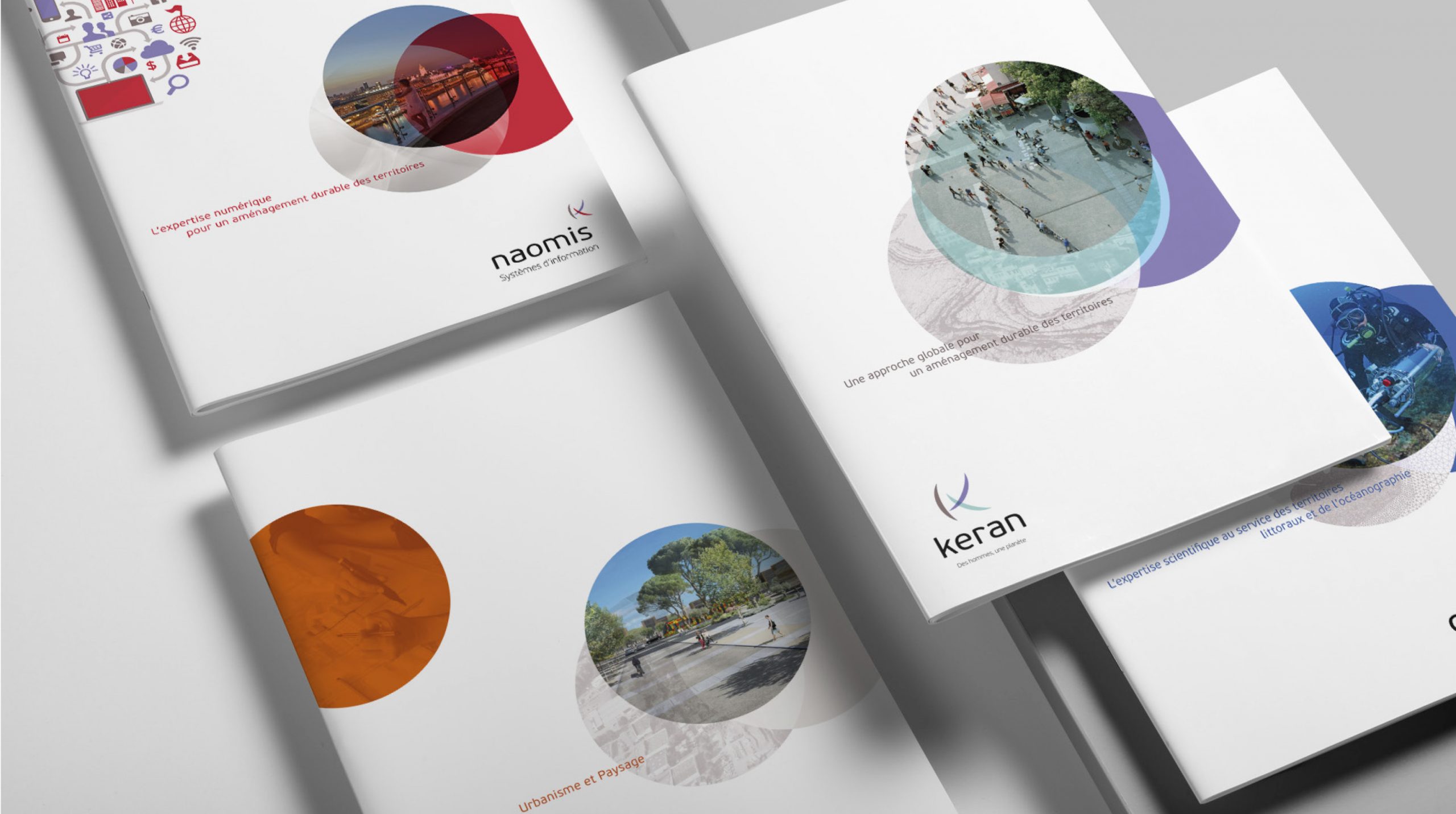 Catalogues Keran